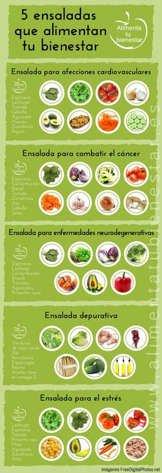 #Infografia 5 ensaladas que alimentan tu salud y bienestar #alimentatubienestar